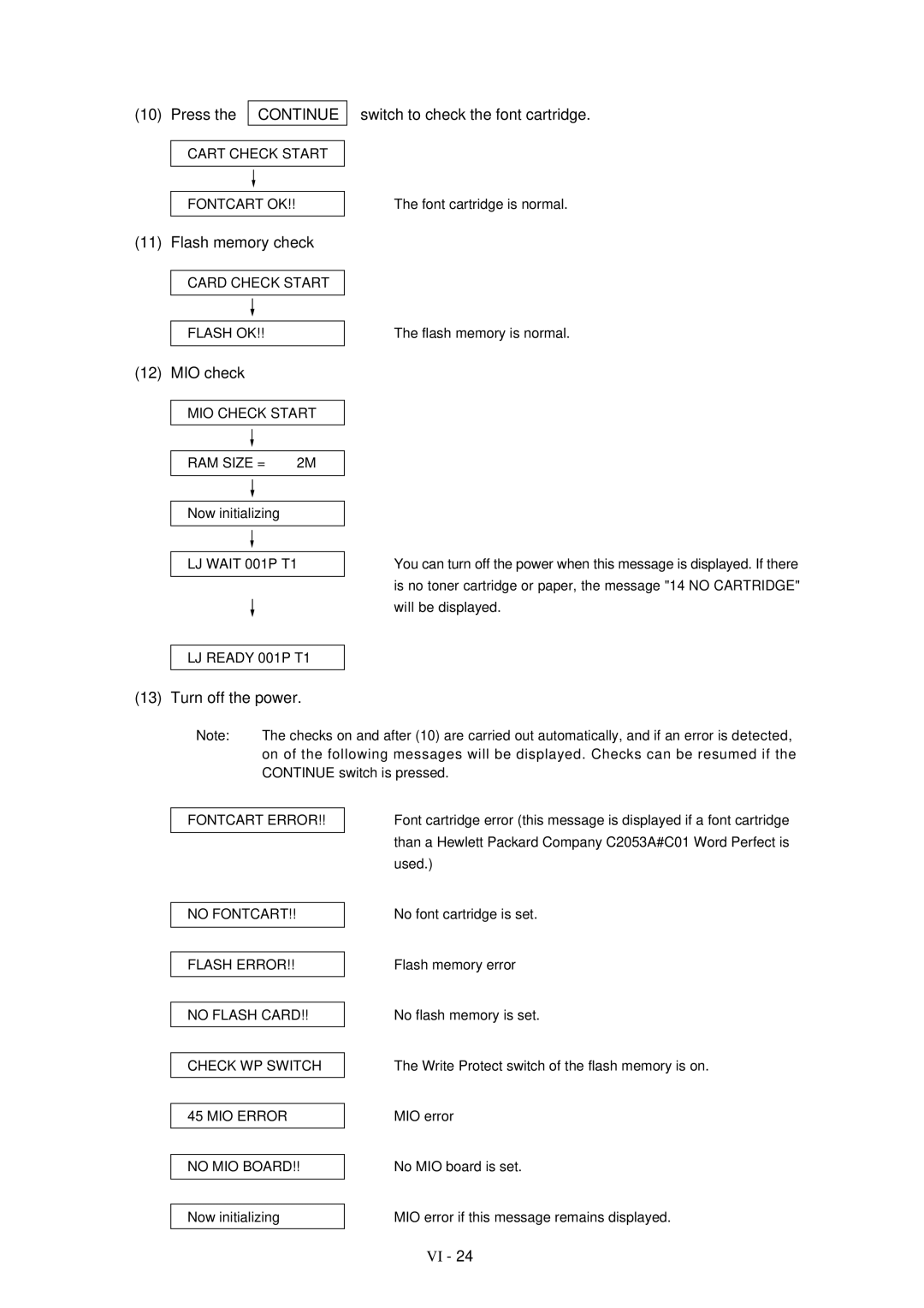 Brother HL-1260 service manual Press, Switch to check the font cartridge, Flash memory check, MIO check, Turn off the power 