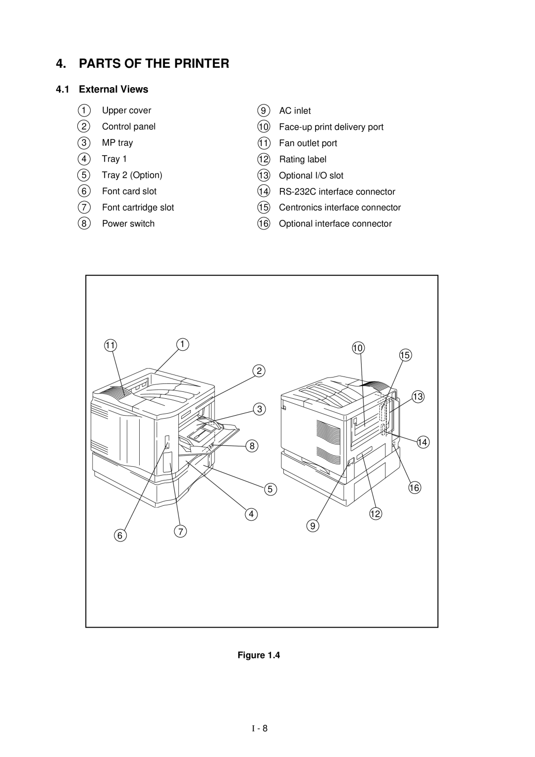 Brother HL-1260 service manual Parts of the Printer, External Views 