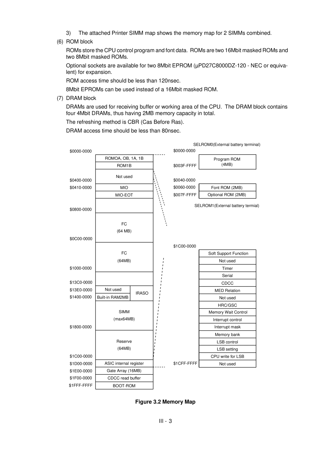 Brother HL-1260 service manual ROMOA, OB, 1A, 1B ROM1B 