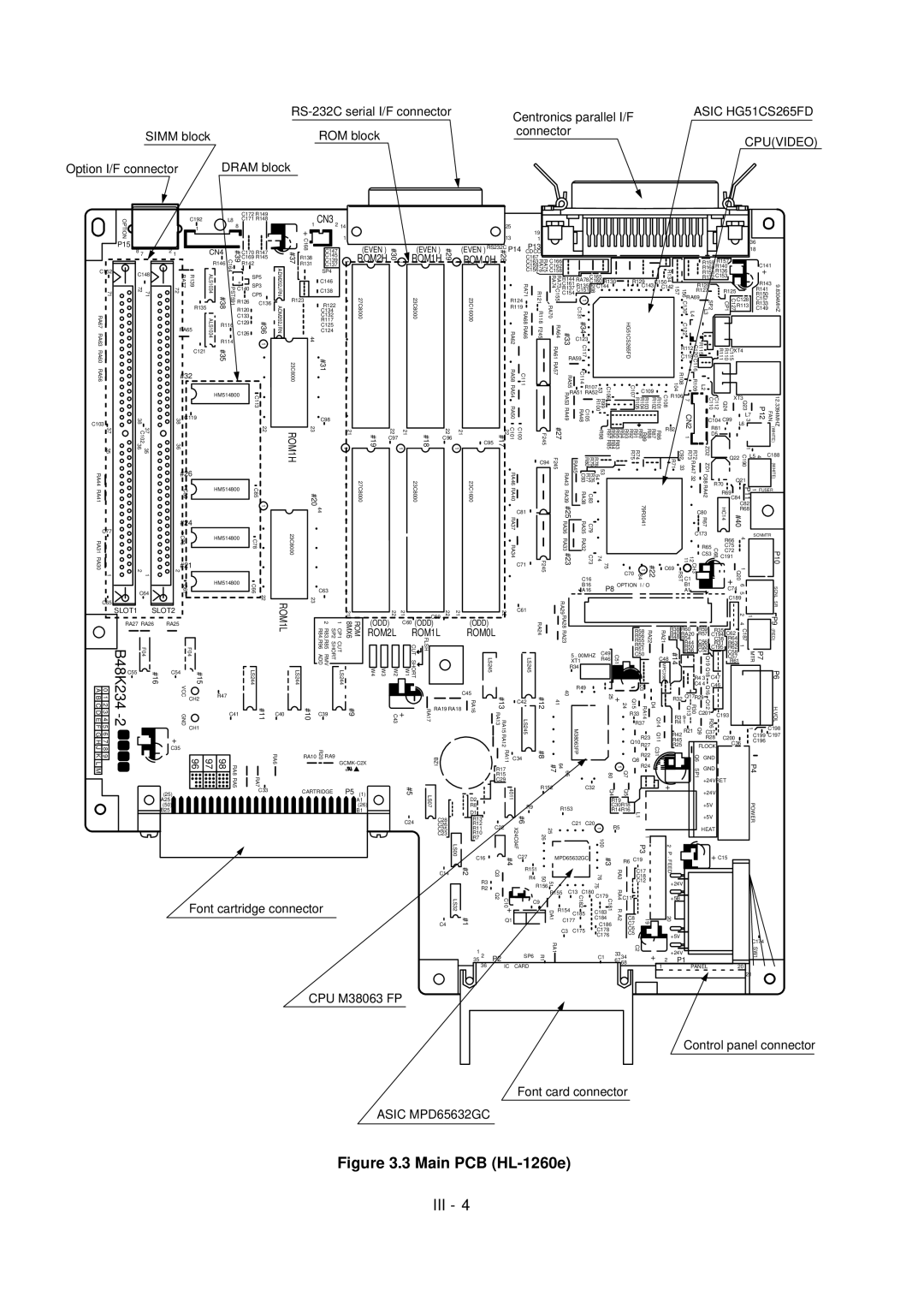 Brother service manual Main PCB HL-1260e 