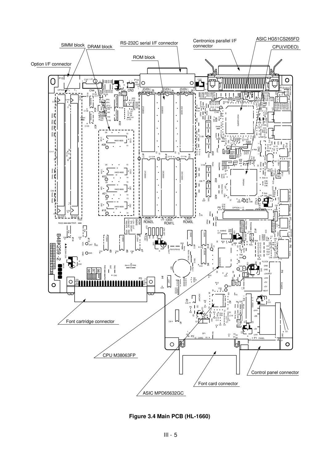 Brother HL-1260 service manual Main PCB HL-1660 