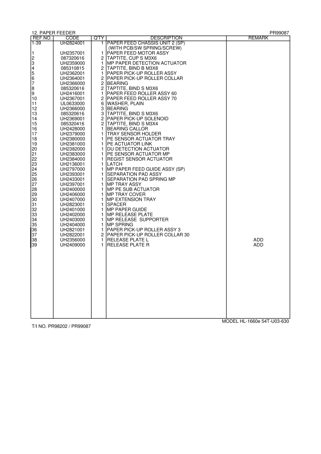 Brother HL-1260 service manual Model HL-1660e 54T-U03-630 NO. PR98202 / PR99087 