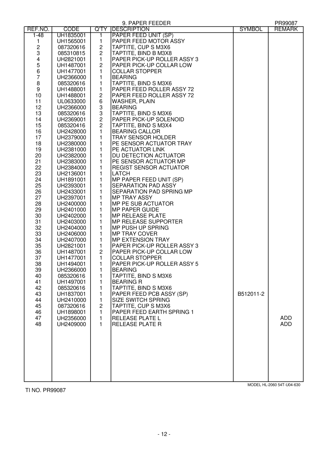 Brother HL-1260 UH1835001, UH1565001, 087320616, 085310815, UH2821001, UH1487001, UH1477001, UH2366000, 085320616 