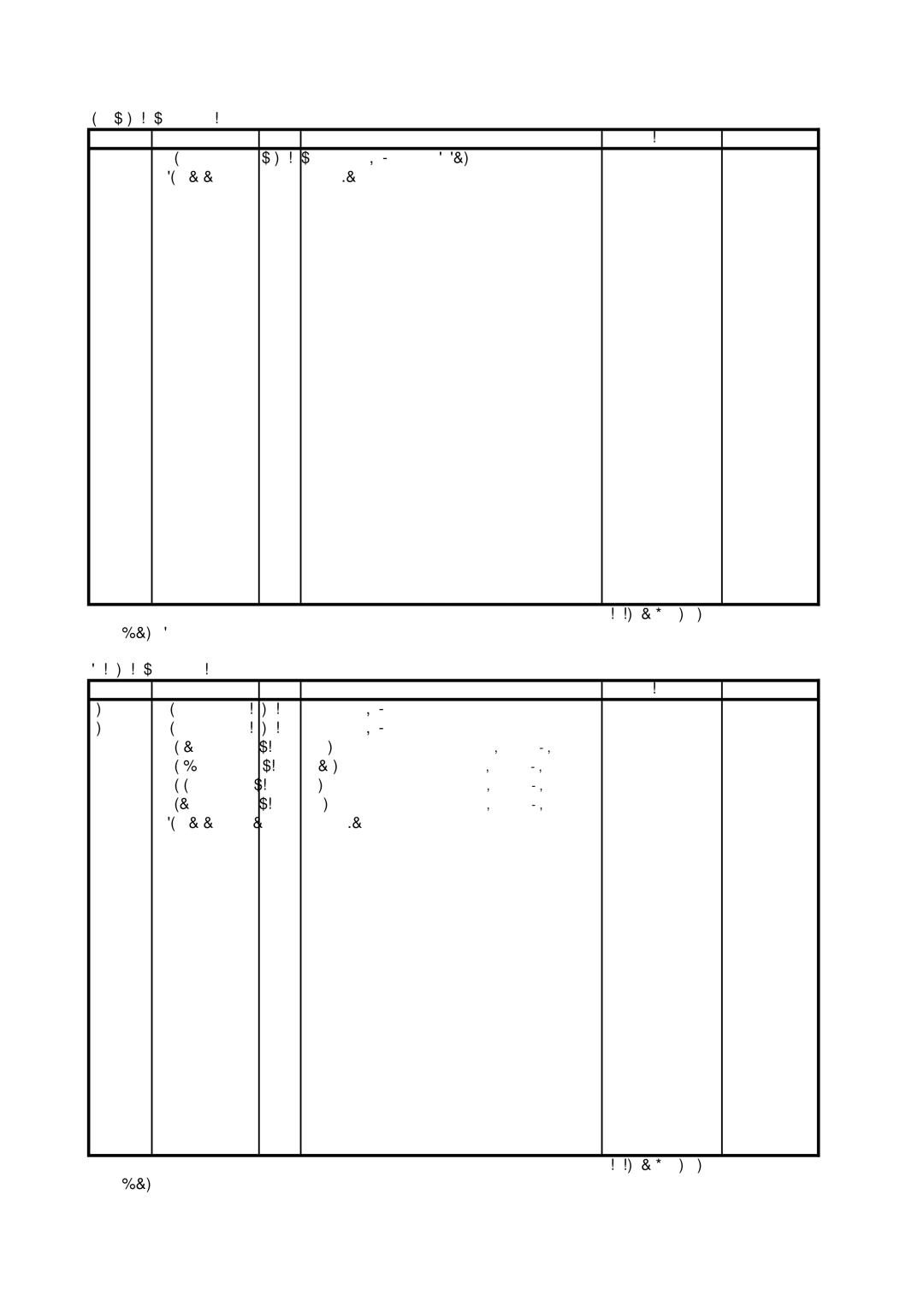 Brother HL-1260 service manual HIGH-VOLTAGE Power Supply 