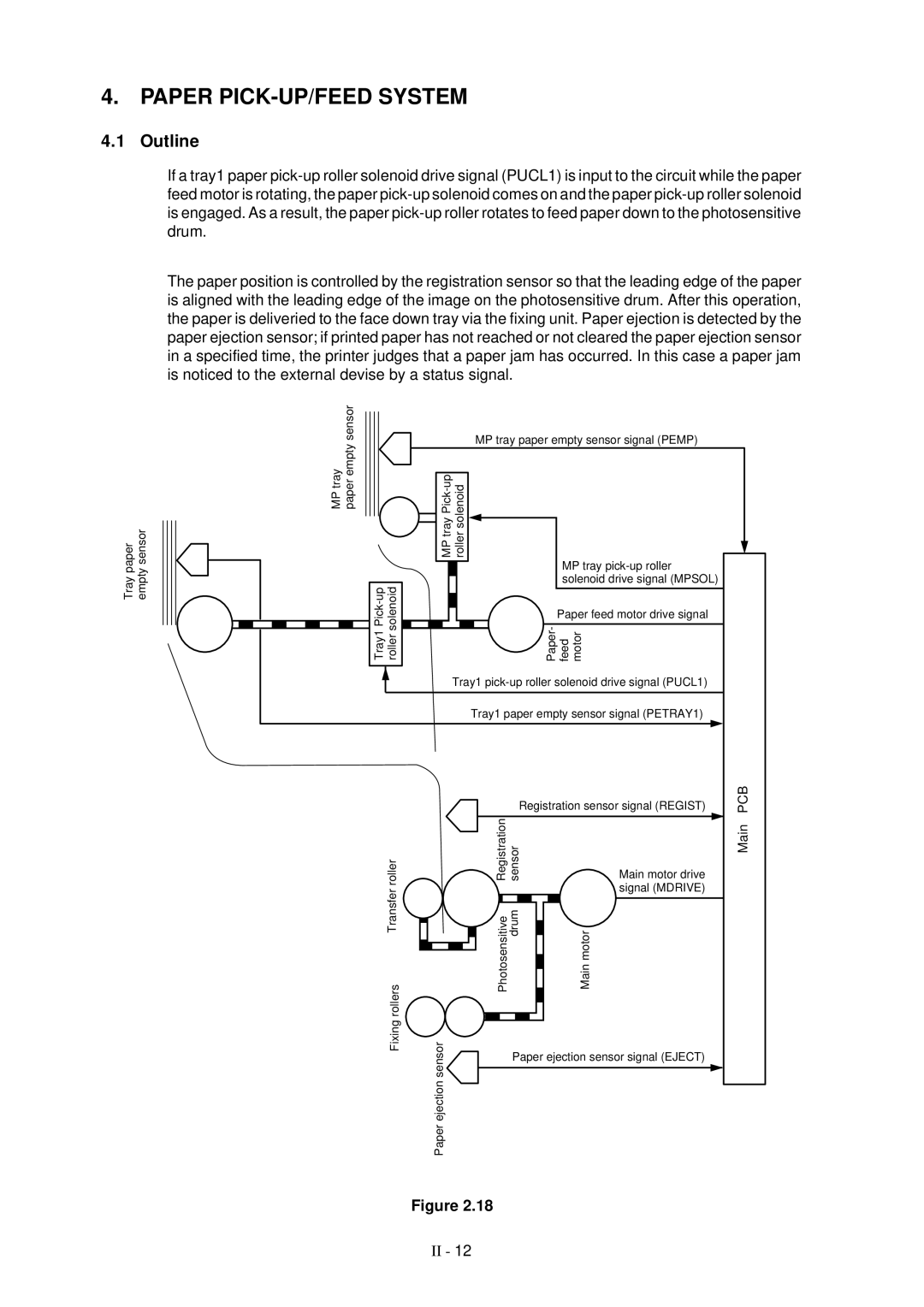 Brother HL-1260 service manual Paper PICK-UP/FEED System, Pcb 