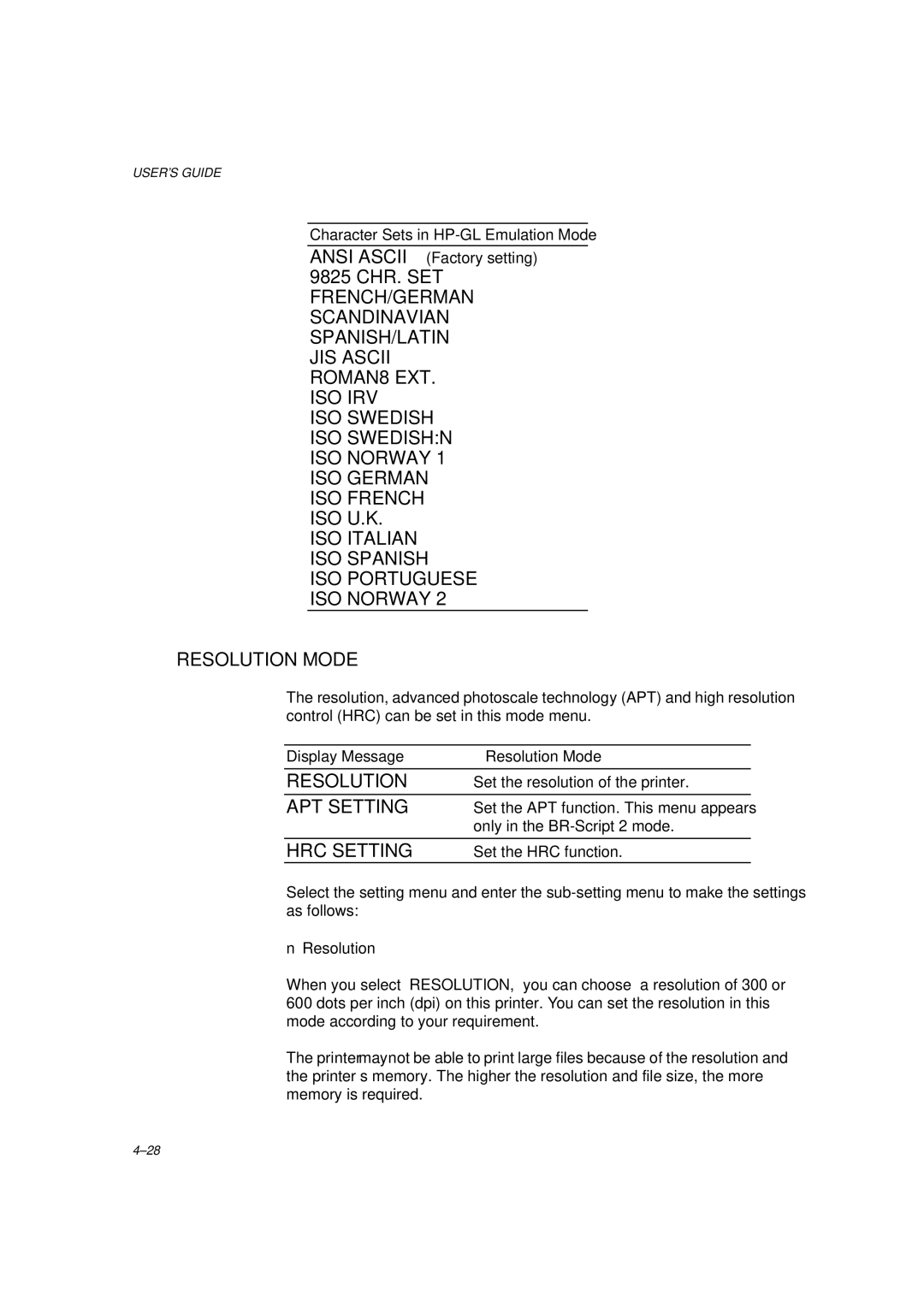 Brother HL-1260 service manual Resolution, APT Setting, HRC Setting 