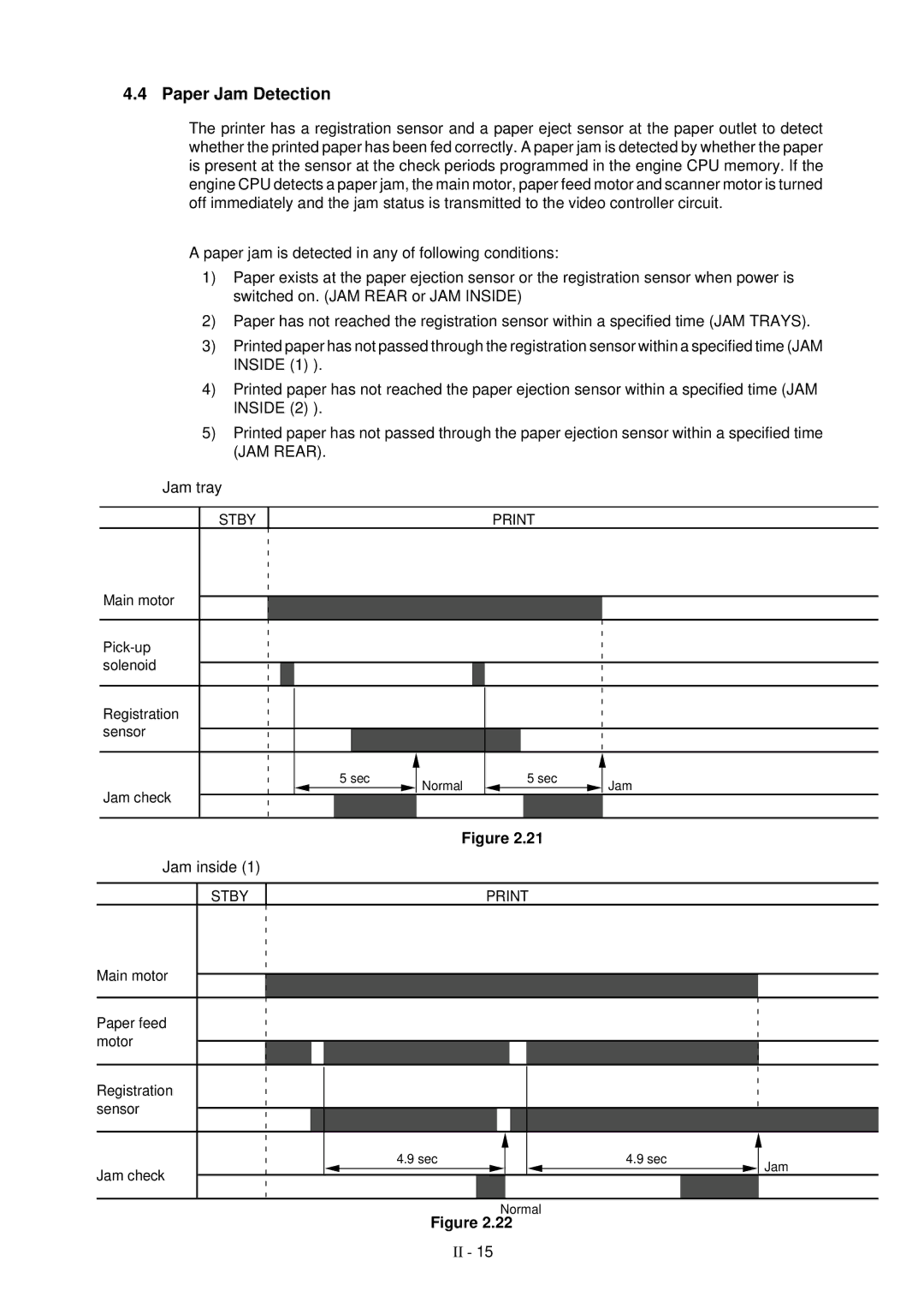 Brother HL-1260 service manual Paper Jam Detection, Main motor Pick-up solenoid Registration Sensor, Jam check Jam inside 