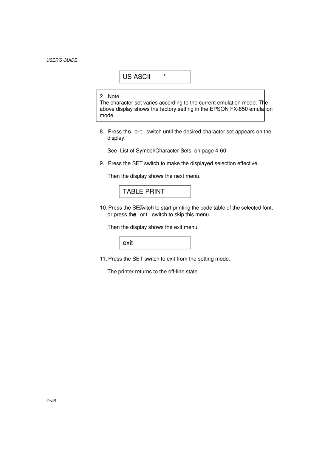 Brother HL-1260 service manual US Ascii, Table Print 