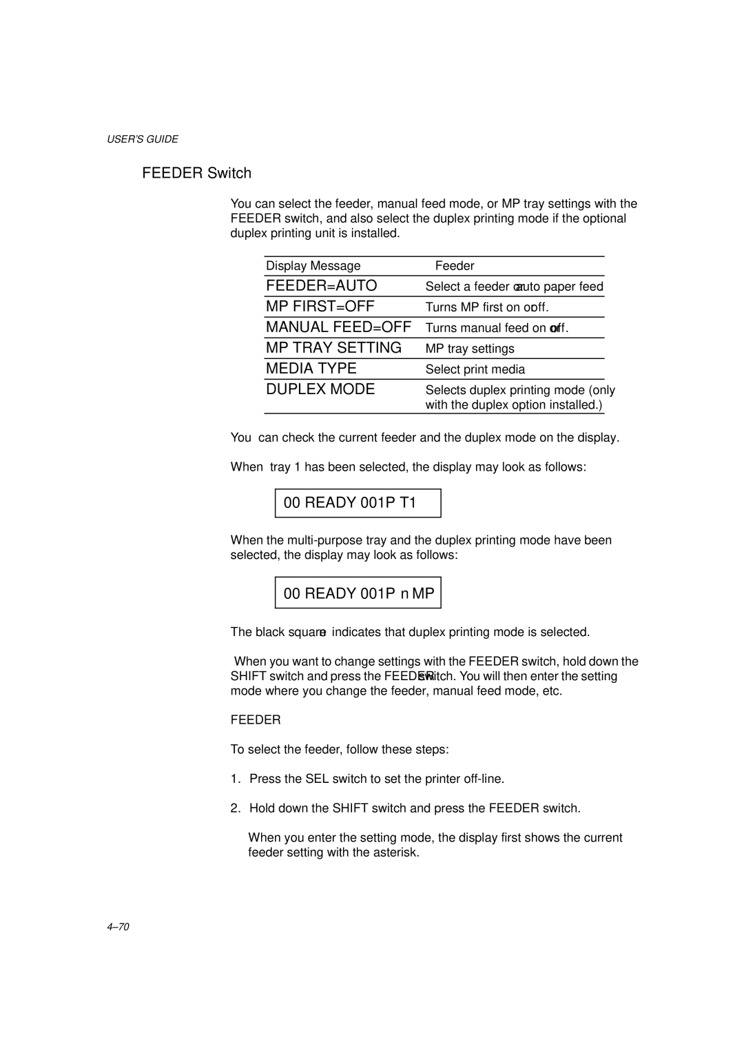 Brother HL-1260 service manual Feeder Switch 