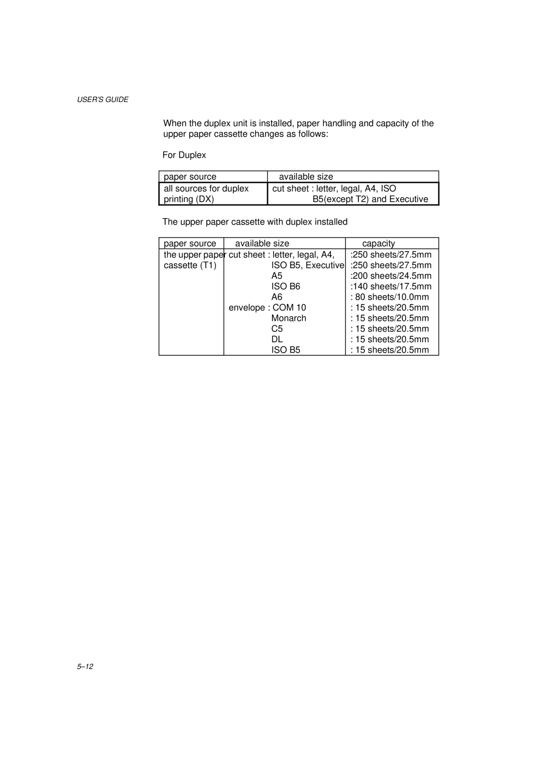 Brother HL-1260 service manual For Duplex 