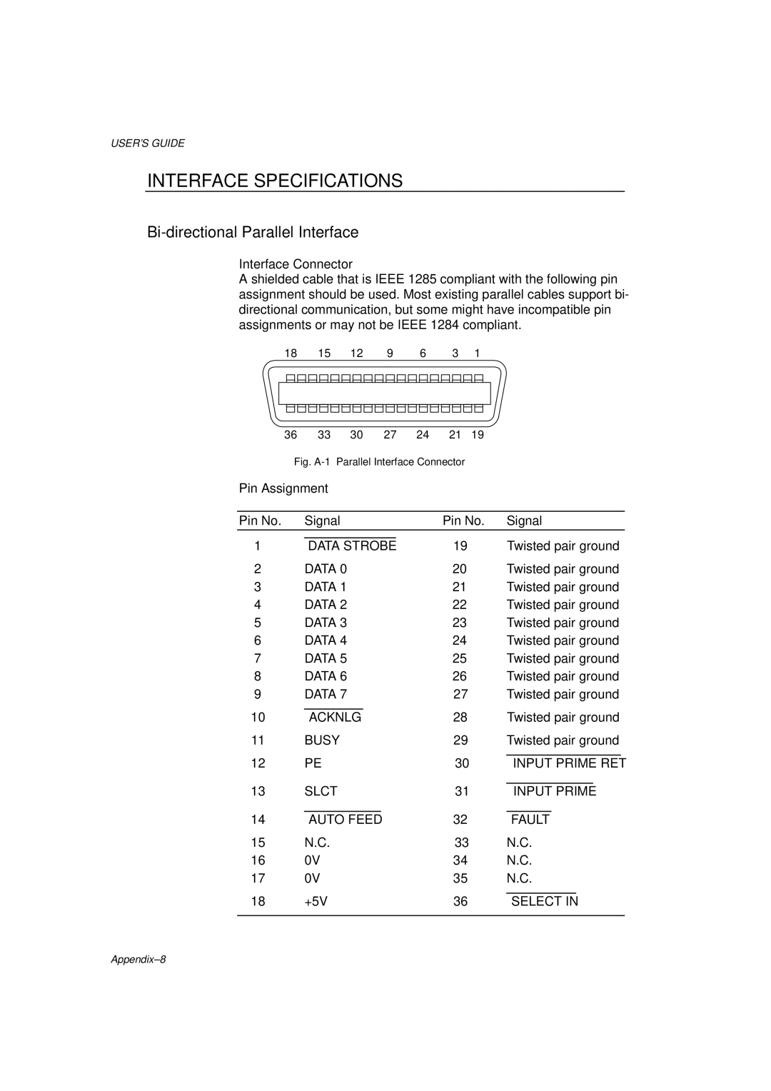 Brother HL-1260 Interface Specifications, Bi-directional Parallel Interface, Interface Connector, Pin Assignment 