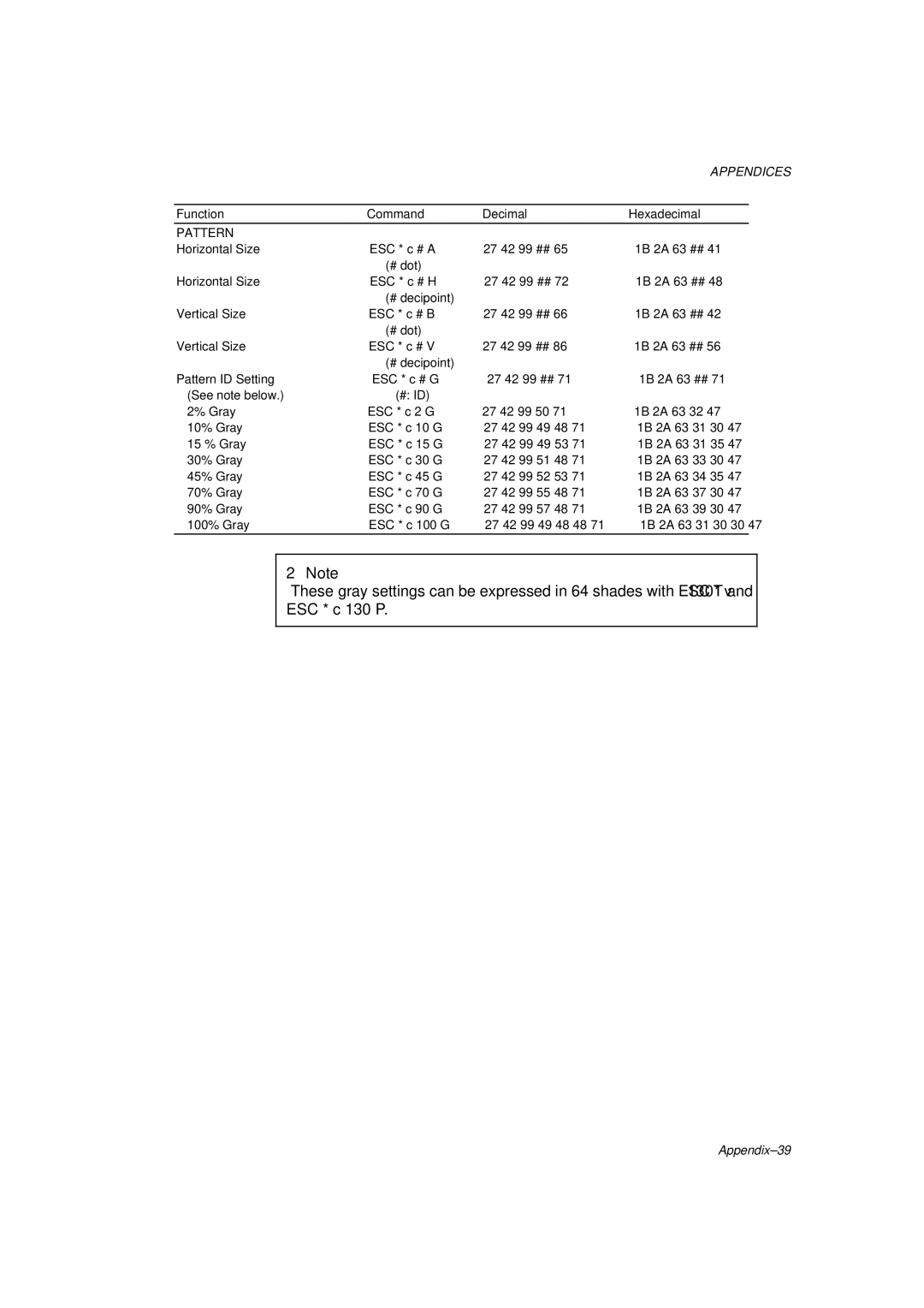 Brother HL-1260 service manual Appendix-39 