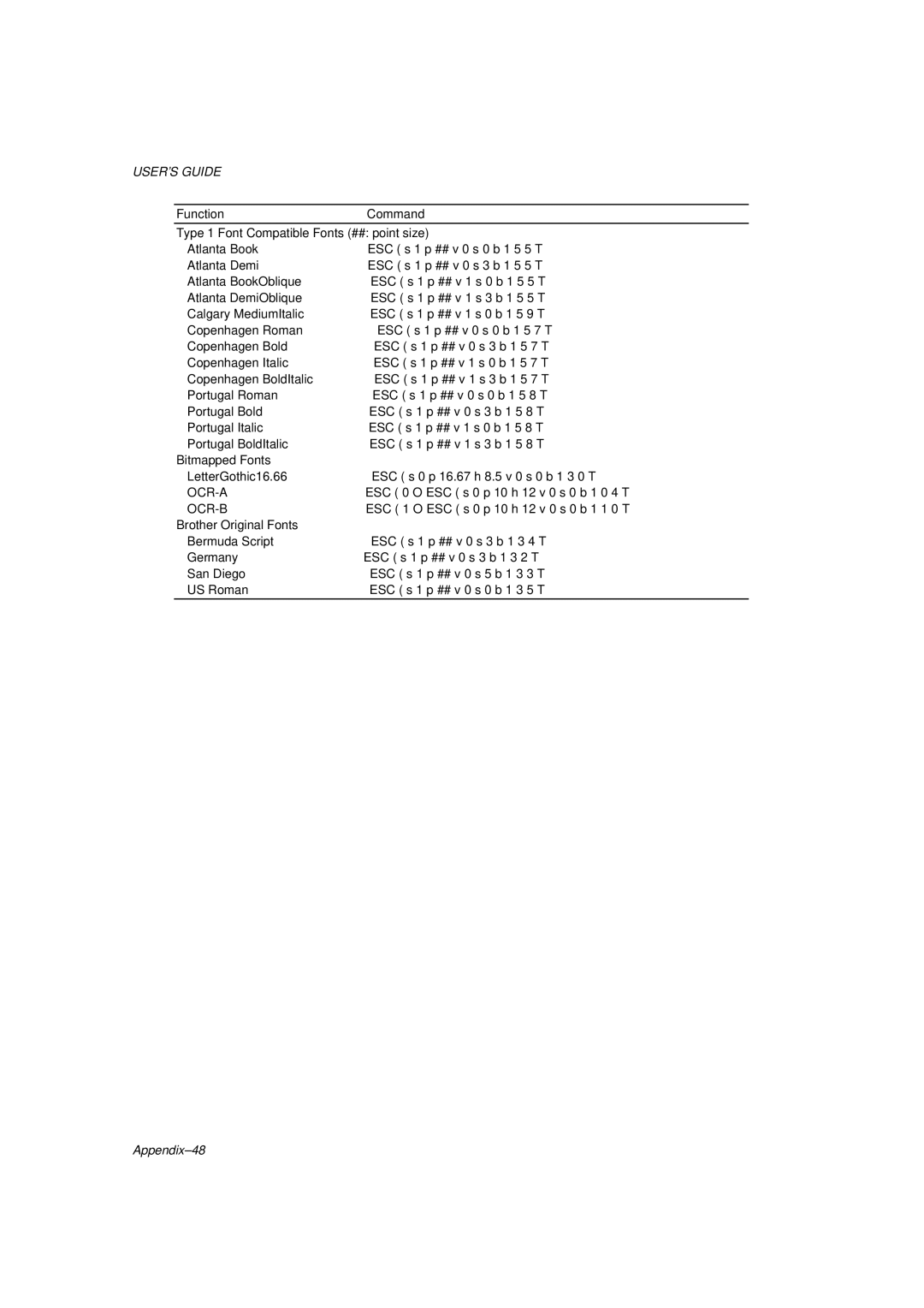 Brother HL-1260 service manual Appendix-48 