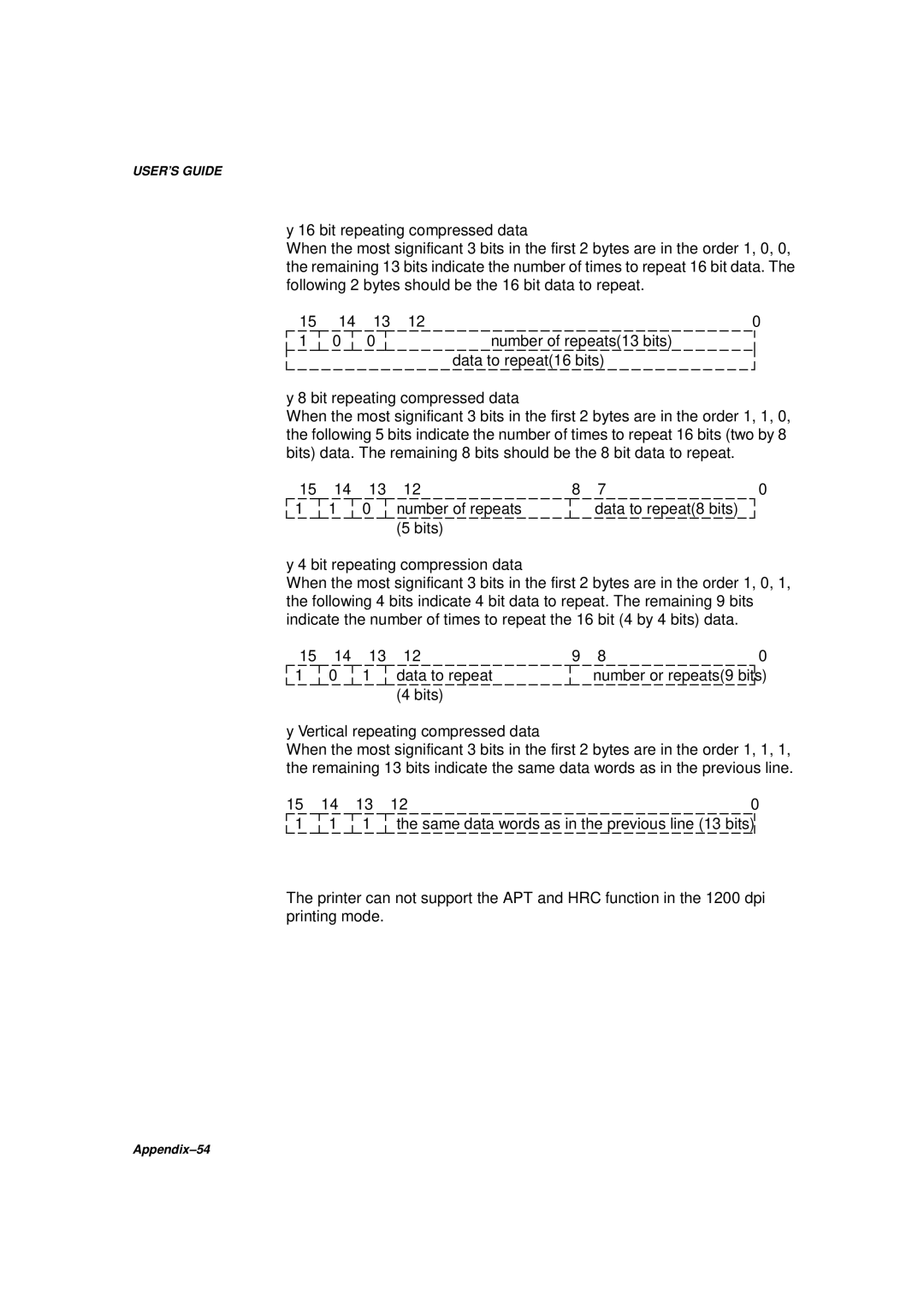 Brother HL-1260 service manual Appendix-54 