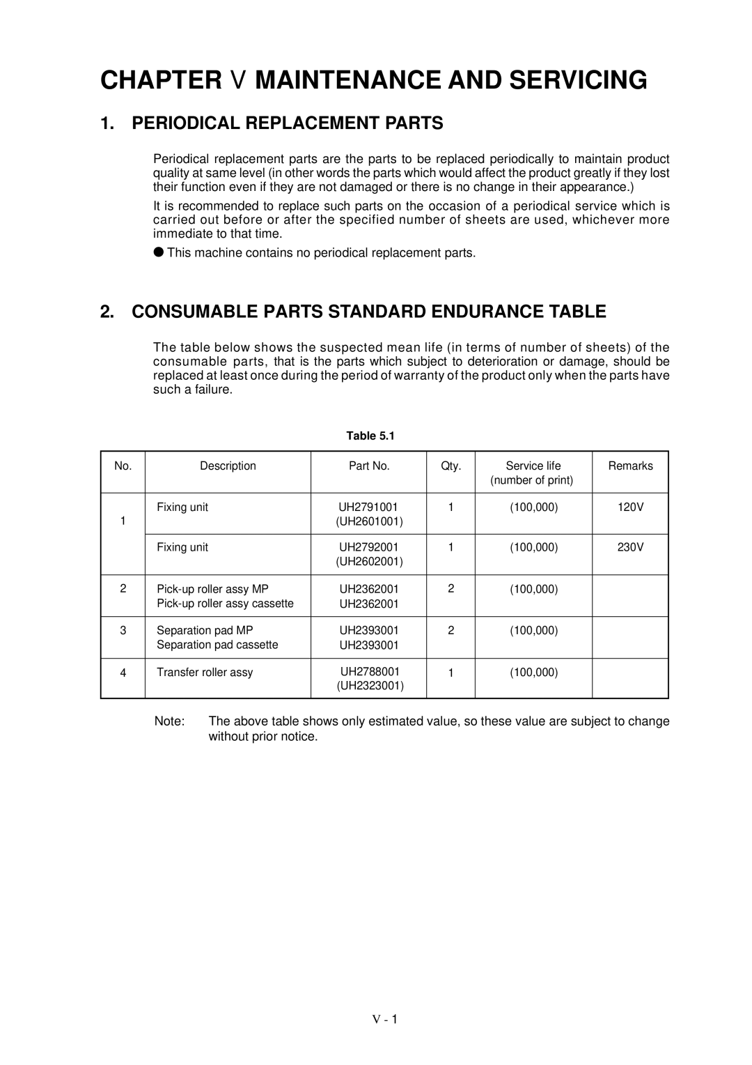 Brother HL-1260 Periodical Replacement Parts, Consumable Parts Standard Endurance Table, Without prior notice 