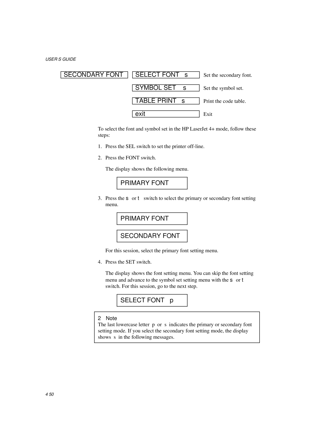 Brother HL-1260E manual Select Font s, Table Print s Exit, Primary Font Secondary Font 