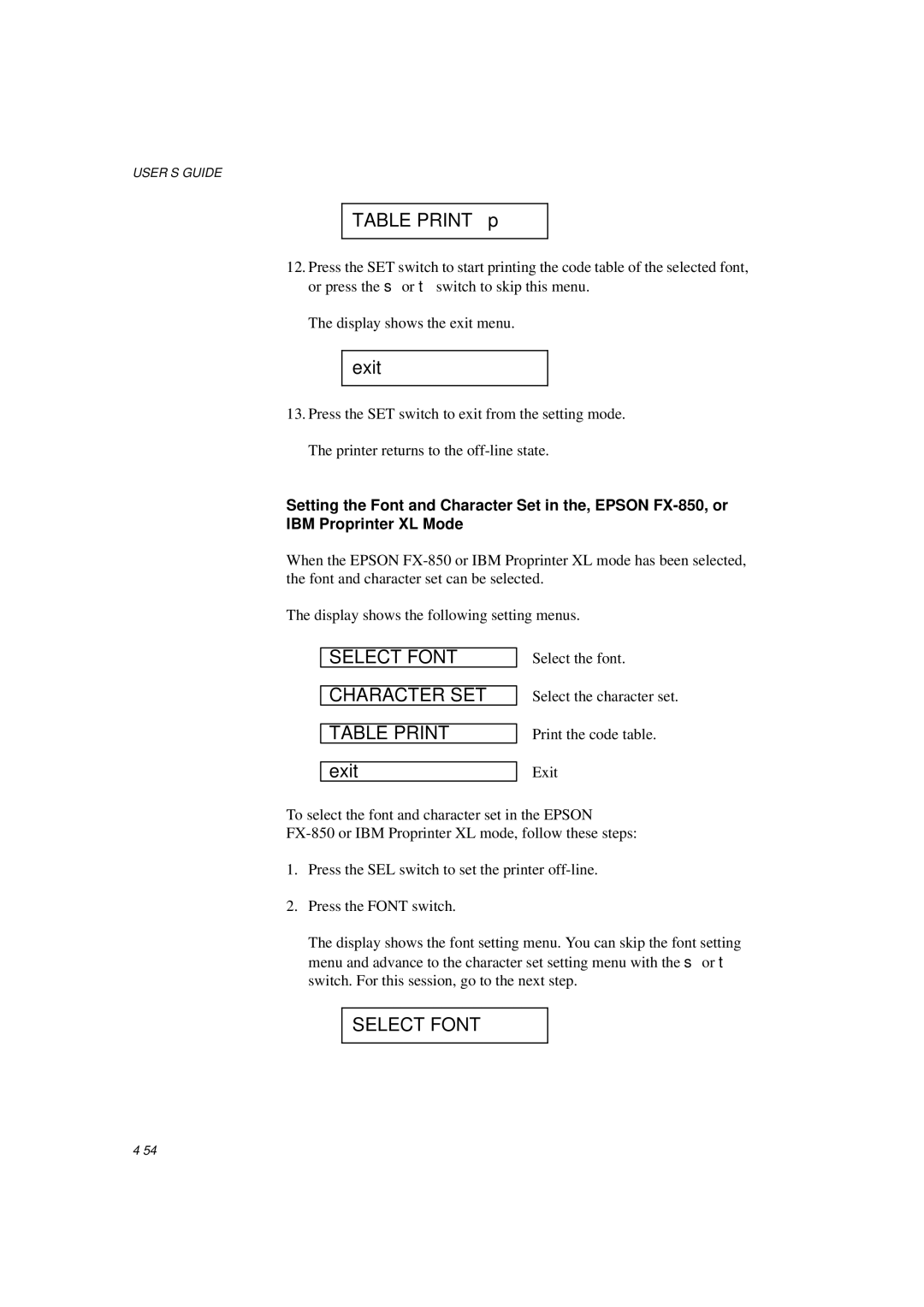 Brother HL-1260E manual Select Font, Table Print 