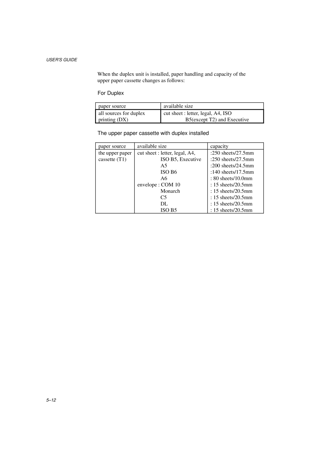 Brother HL-1260E manual For Duplex 