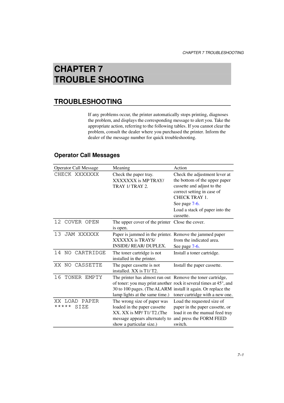 Brother HL-1260E manual Troubleshooting, Operator Call Messages 