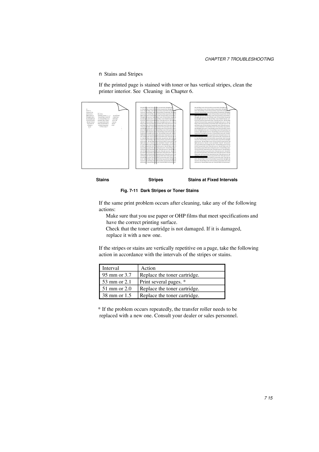 Brother HL-1260E manual Dark Stripes or Toner Stains 