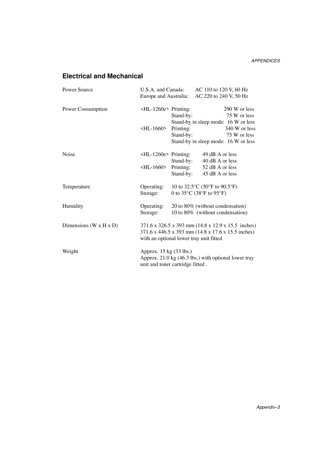 Brother HL-1260E manual Electrical and Mechanical 