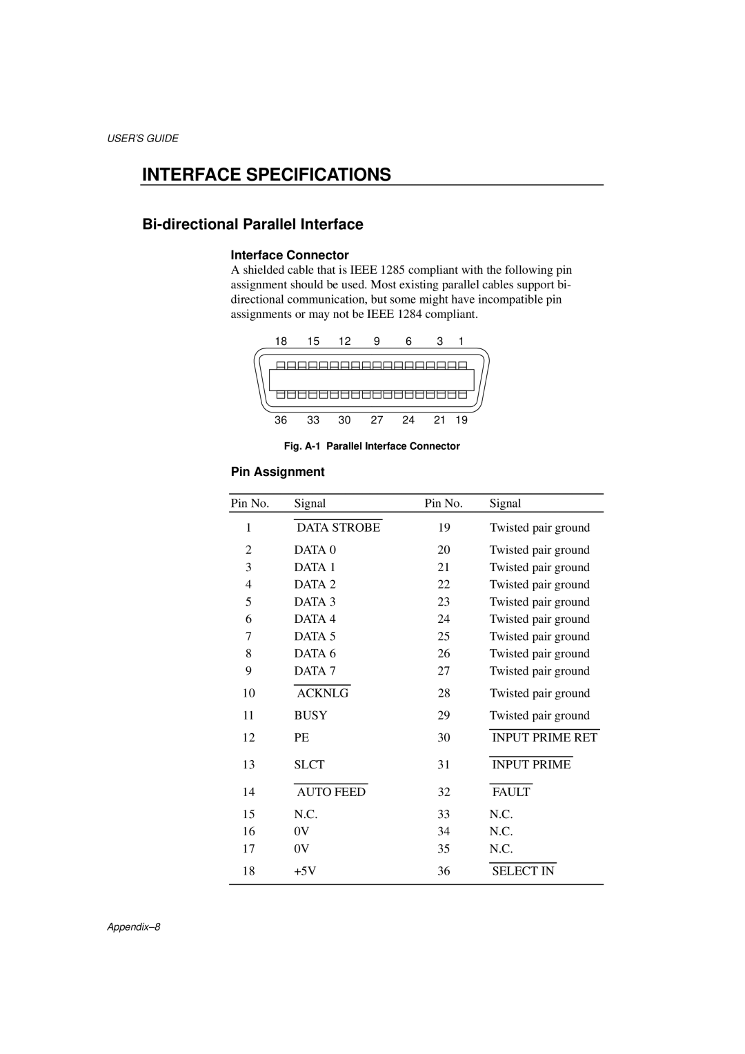 Brother HL-1260E manual Interface Specifications, Bi-directional Parallel Interface, Interface Connector, Pin Assignment 