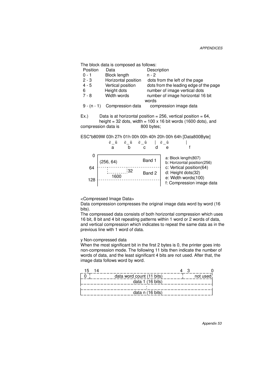 Brother HL-1260E manual Block data is composed as follows 