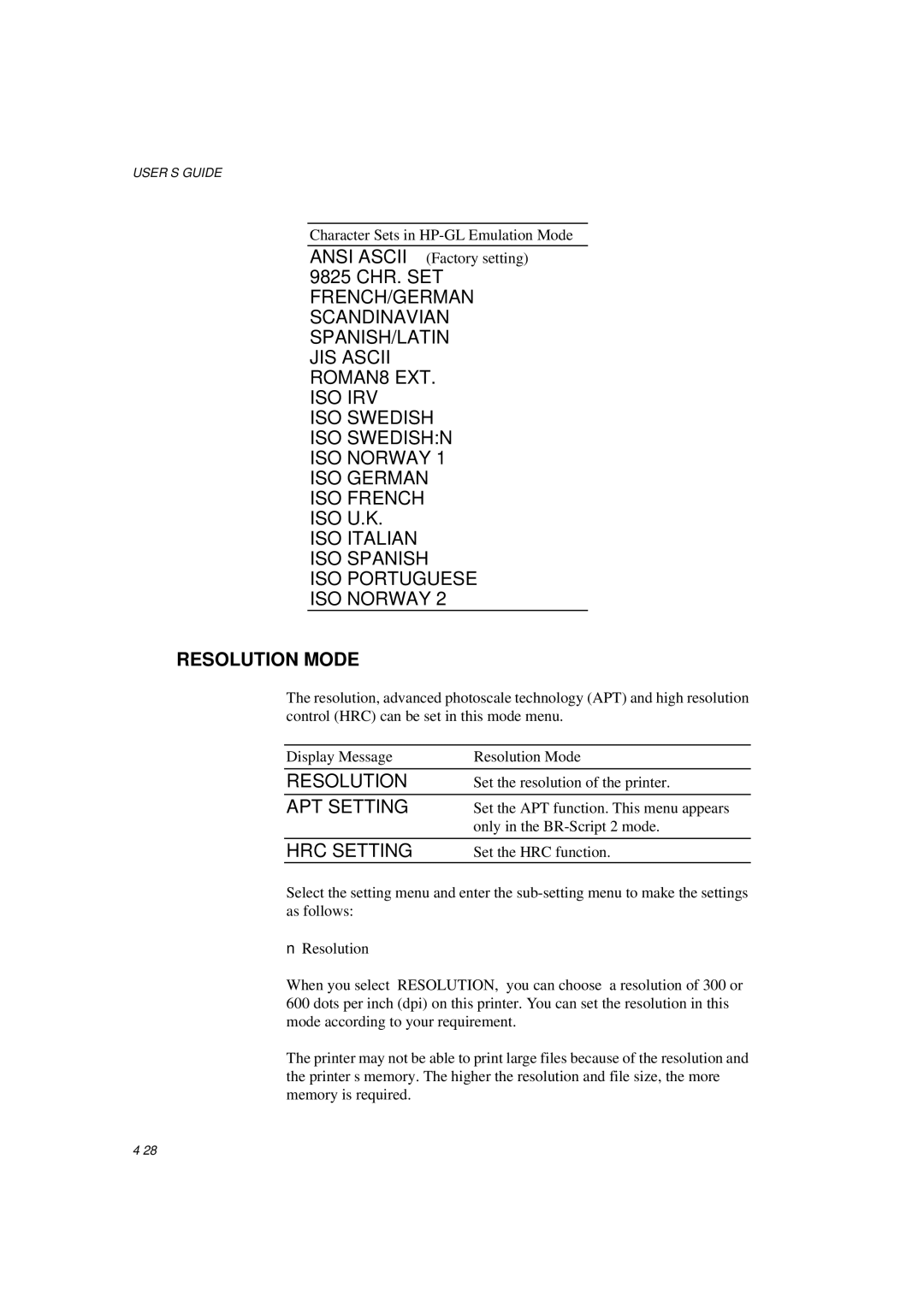 Brother HL-1260E manual Resolution, APT Setting, HRC Setting 