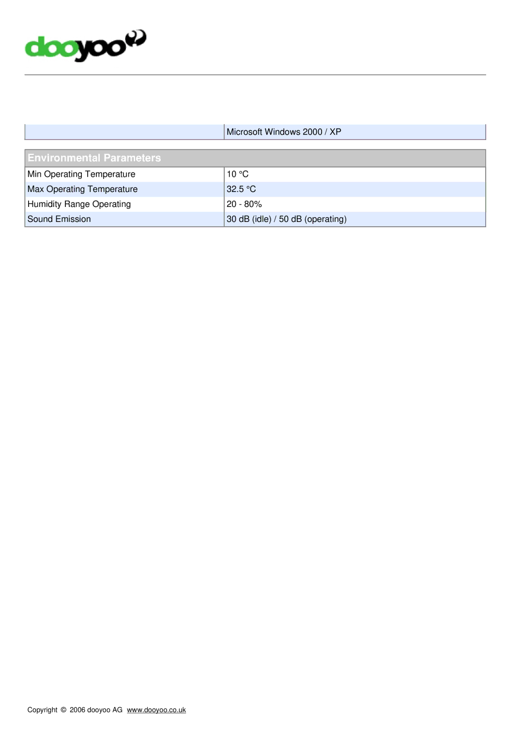 Brother HL-1430 manual Environmental Parameters 