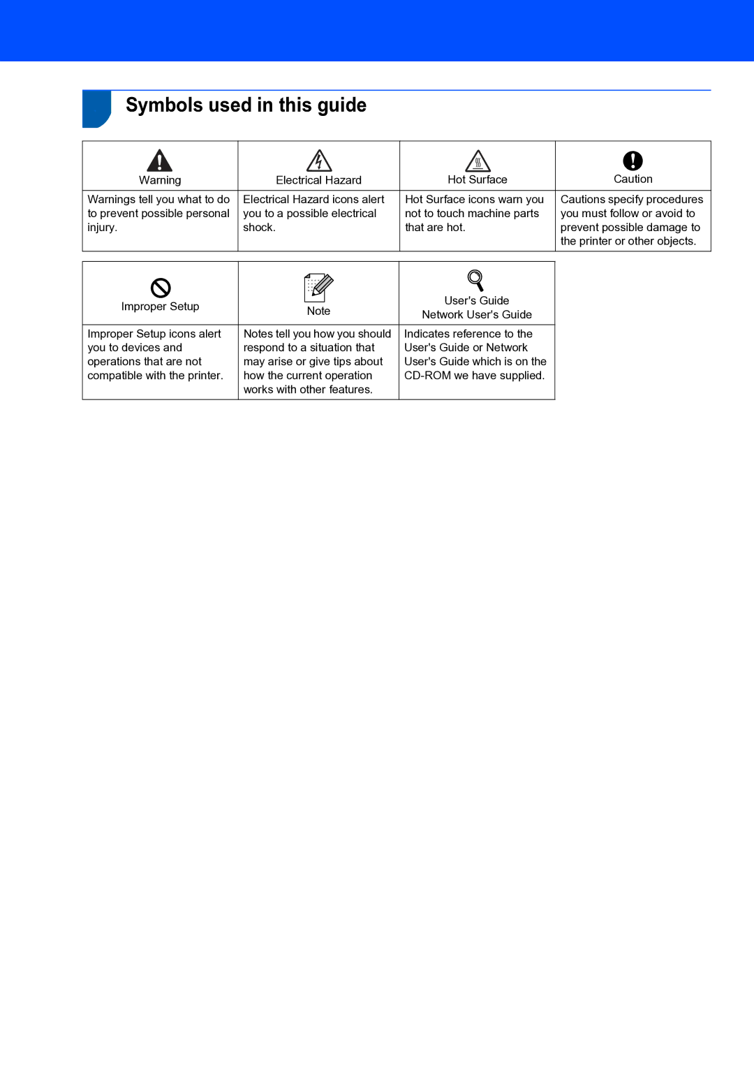 Brother HL-4070CDW setup guide Symbols used in this guide 