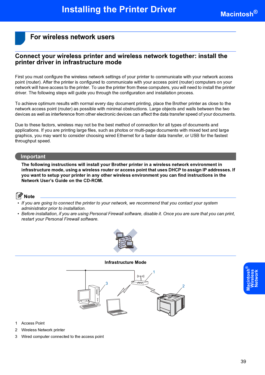 Brother HL-4070CDW setup guide Network Wireless 