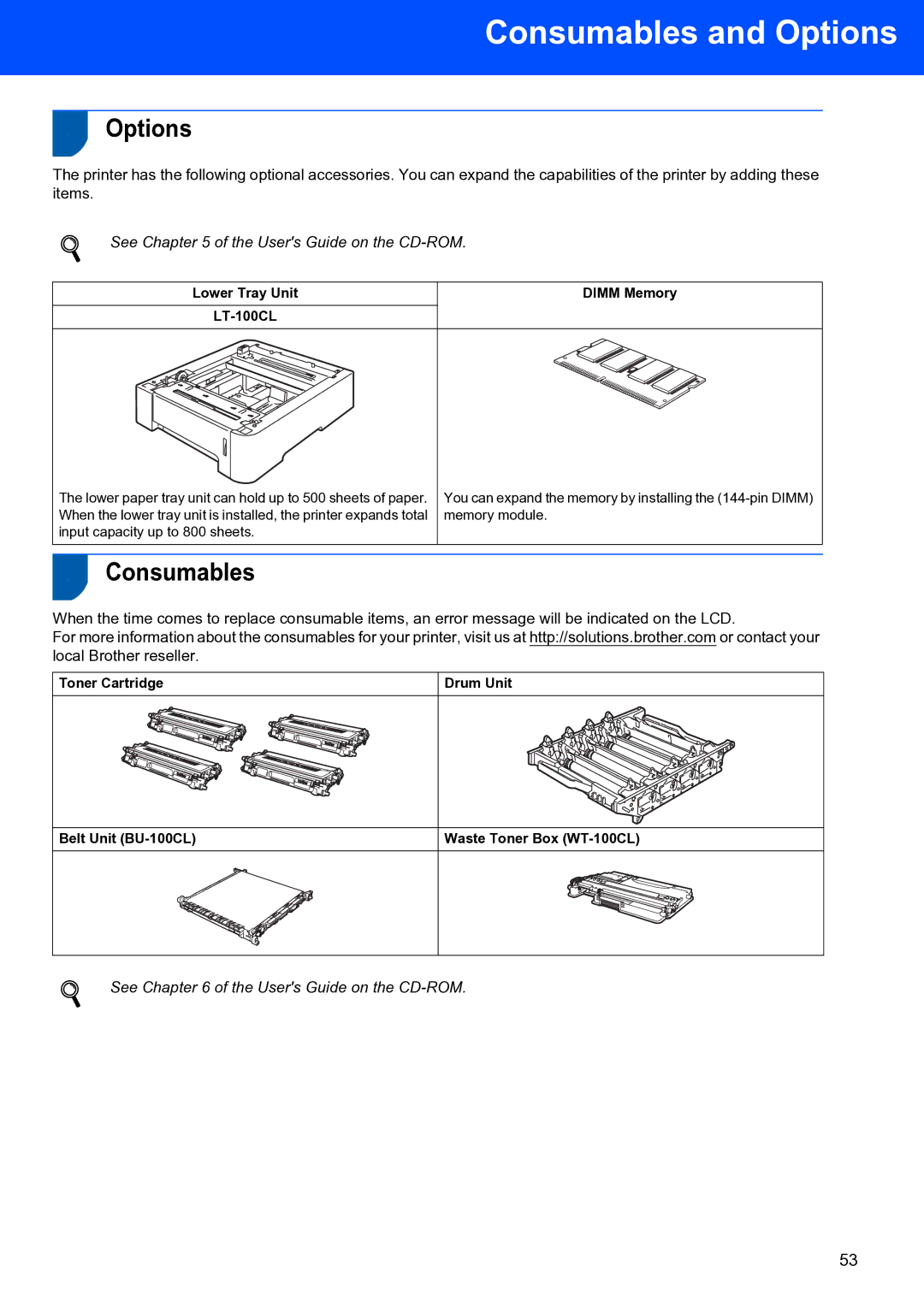 Brother HL-4070CDW setup guide Consumables and Options 