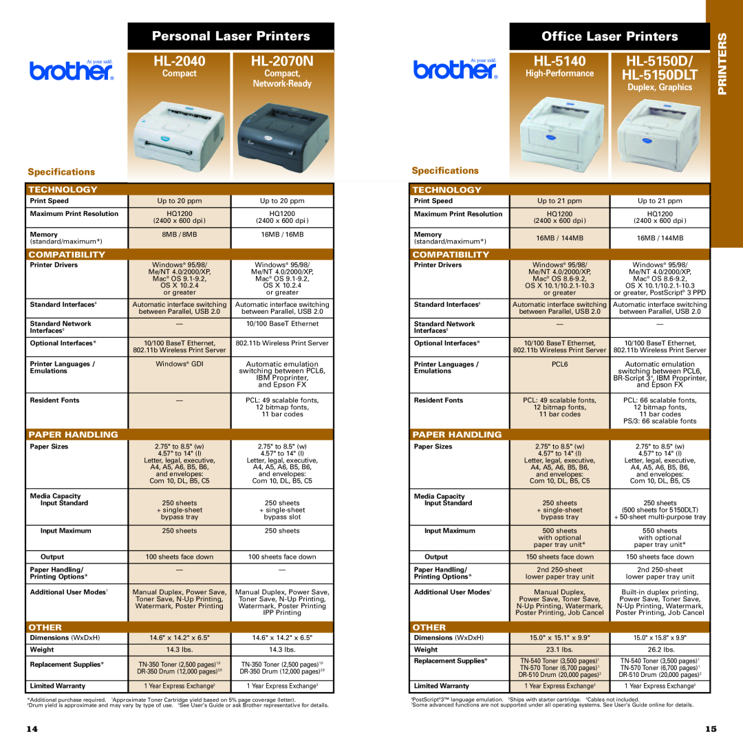 Brother HL-5150DLT specifications HL-2040, HL-2070N, HL-5140, Personal Laser PrintersOffice Laser Printers, Specifications 