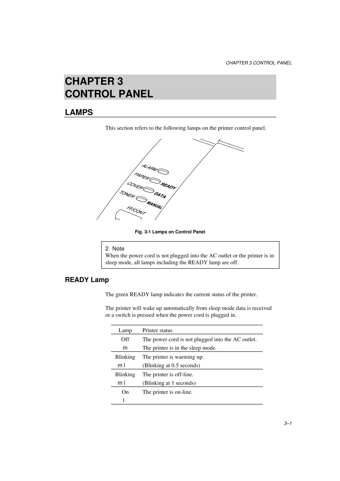 Brother HL-600 manual Lamps, Ready Lamp 