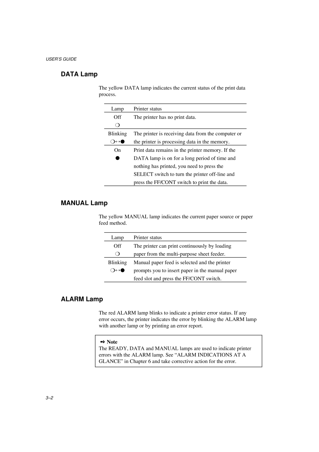 Brother HL-600 manual Data Lamp, Manual Lamp, Alarm Lamp 