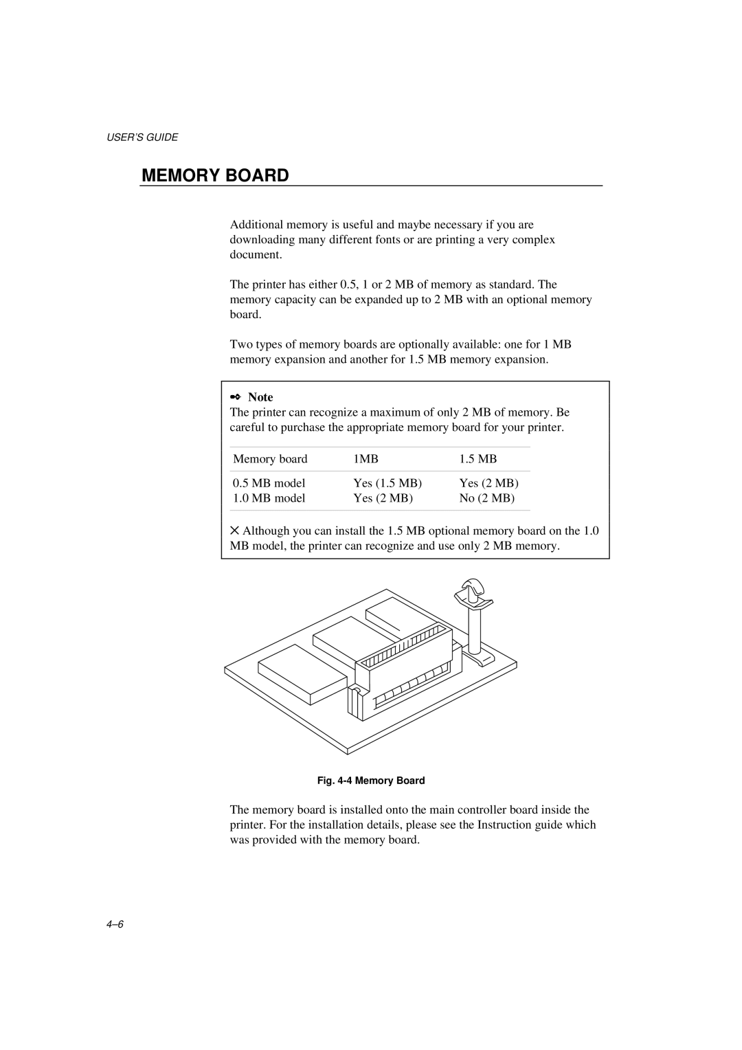 Brother HL-600 manual Memory Board, 1MB 