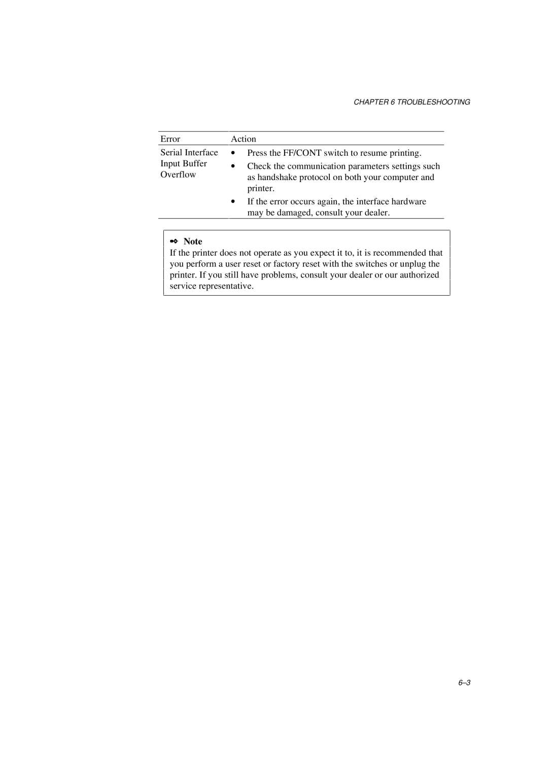 Brother HL-600 manual Troubleshooting 