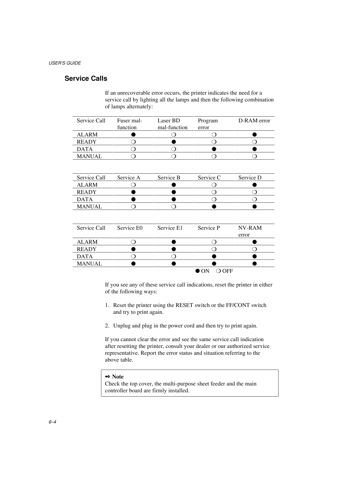 Brother HL-600 manual Service Calls 