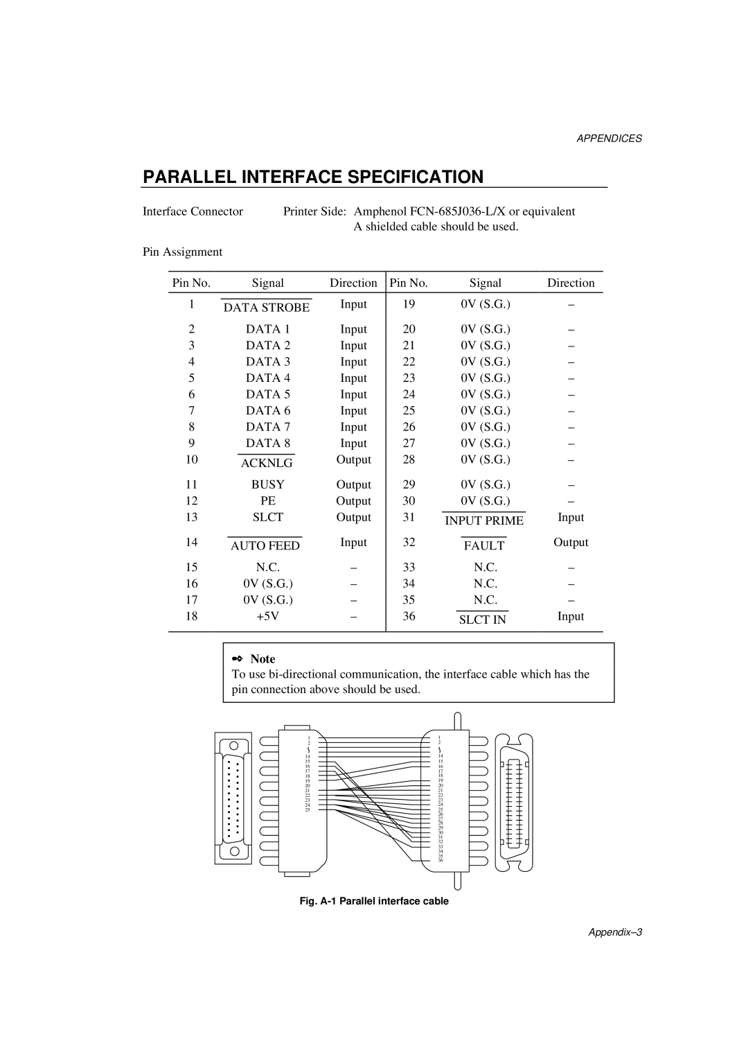 Brother HL-600 manual Parallel Interface Specification, Fig. A-1 Parallel interface cable 