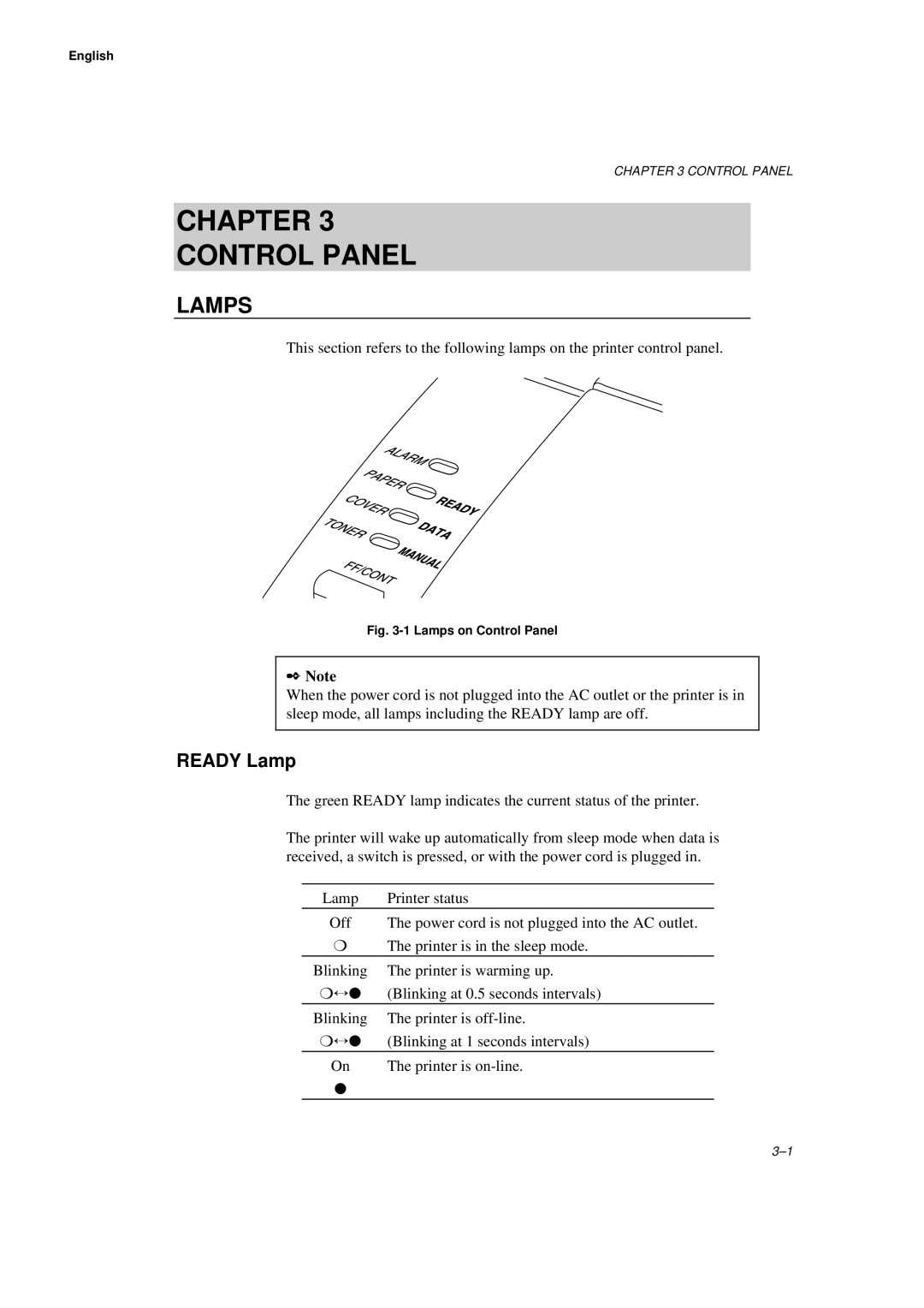 Brother HL-660 manual Lamps, Ready Lamp 