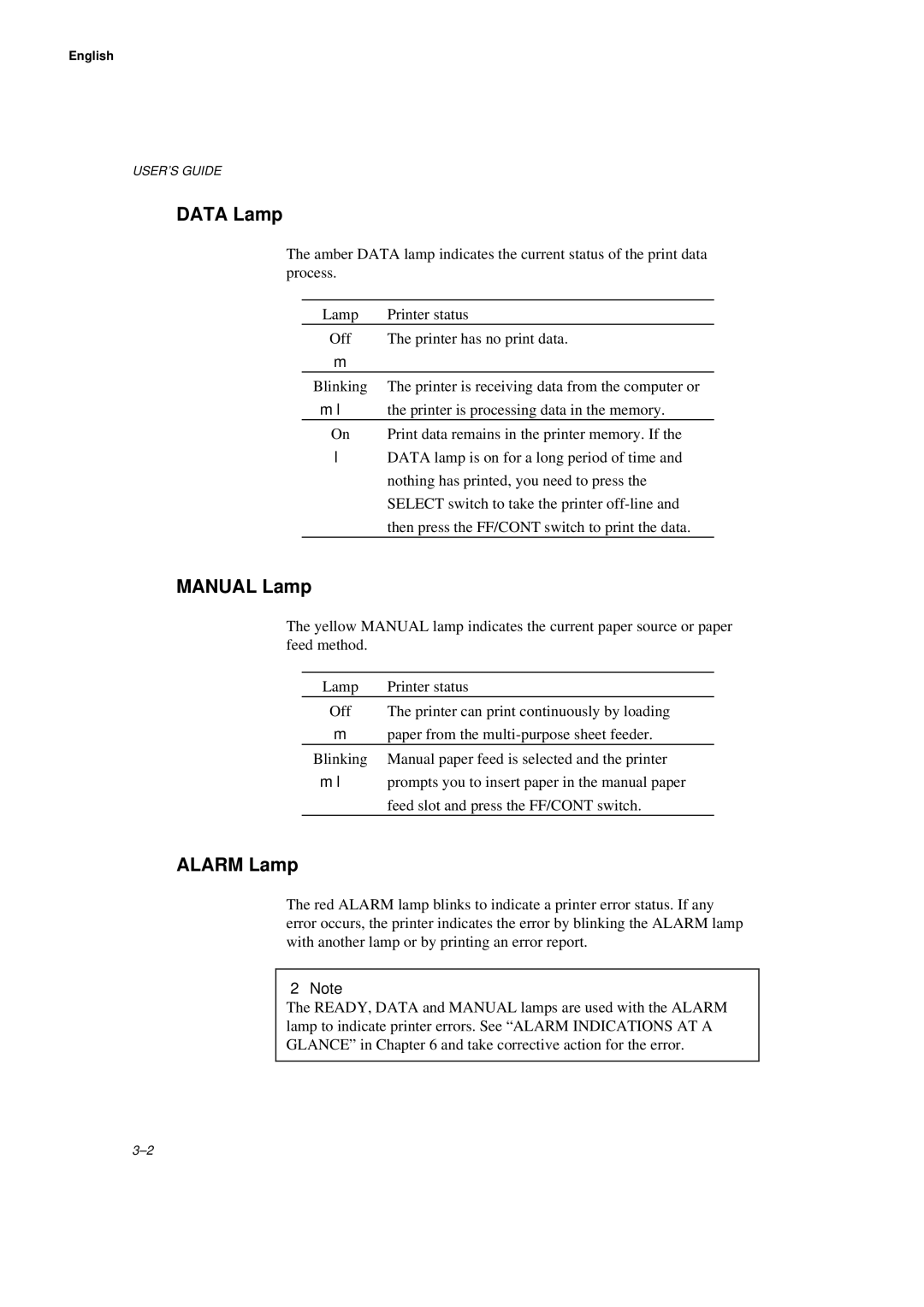 Brother HL-660 manual Data Lamp, Manual Lamp, Alarm Lamp 