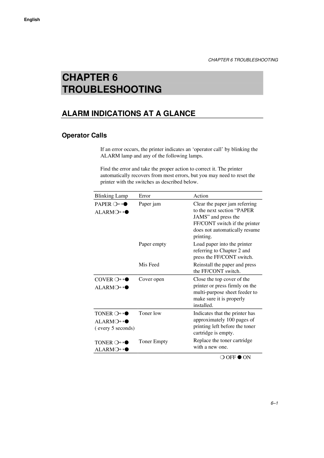 Brother HL-660 manual Alarm Indications AT a Glance, Operator Calls 