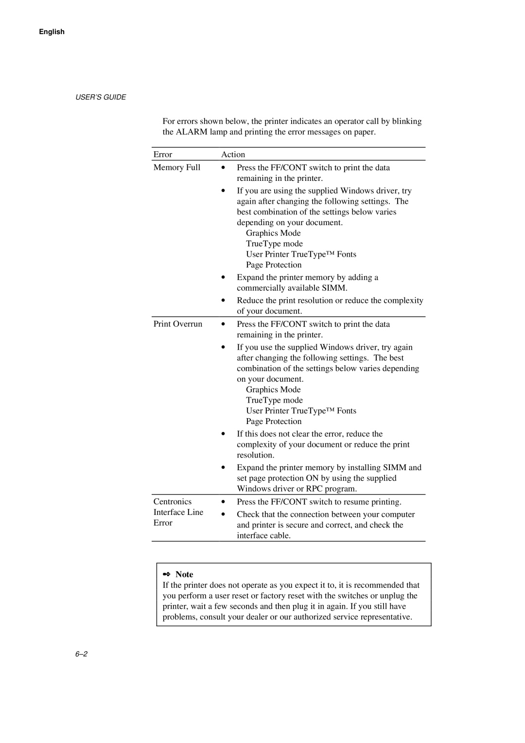 Brother HL-660 manual English 