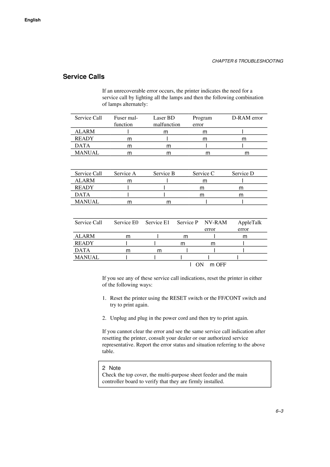 Brother HL-660 manual Service Calls 