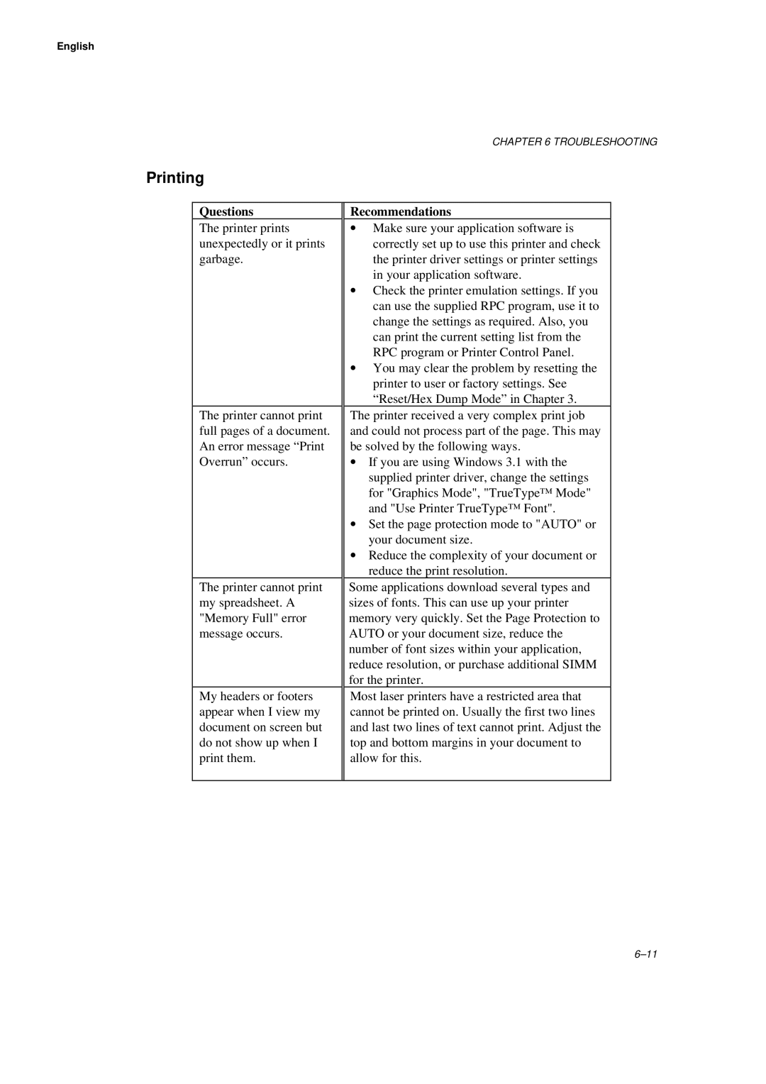 Brother HL-660 manual Printing 