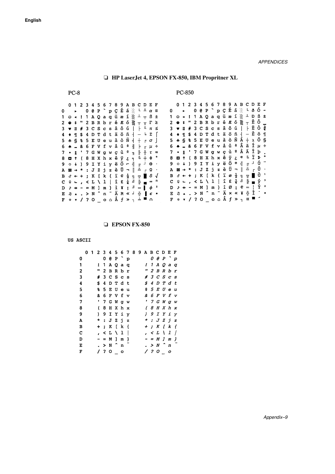 Brother HL-660 manual HP LaserJet 4, Epson FX-850, IBM Propritner XL 