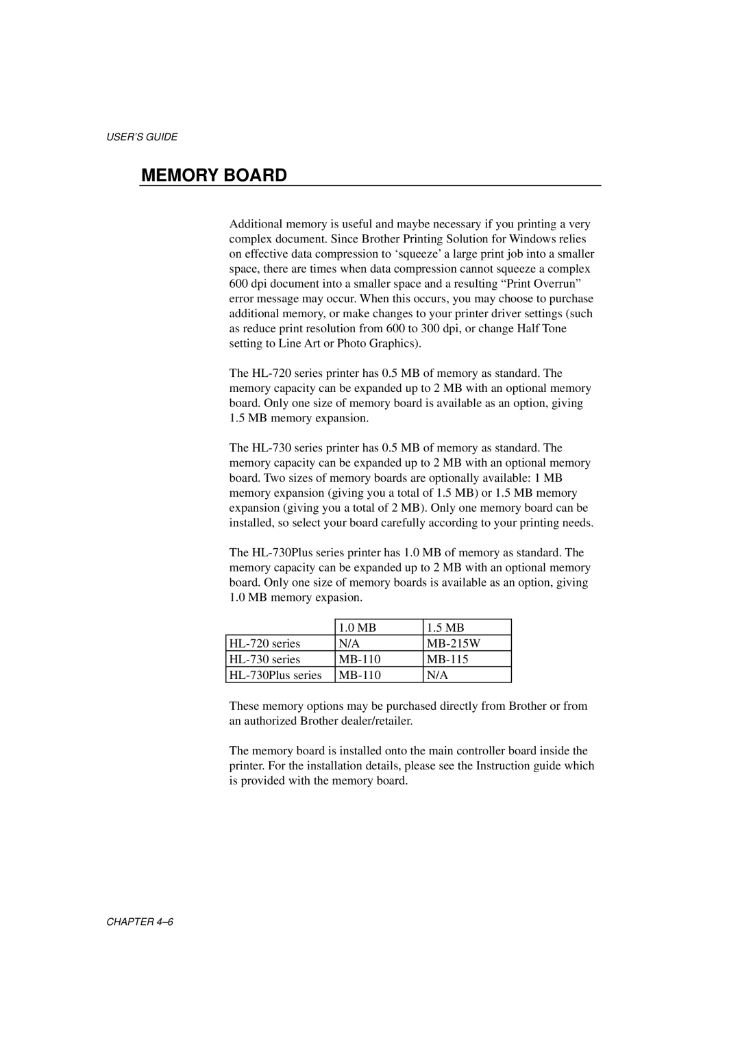 Brother HL-700 Series manual Memory Board 