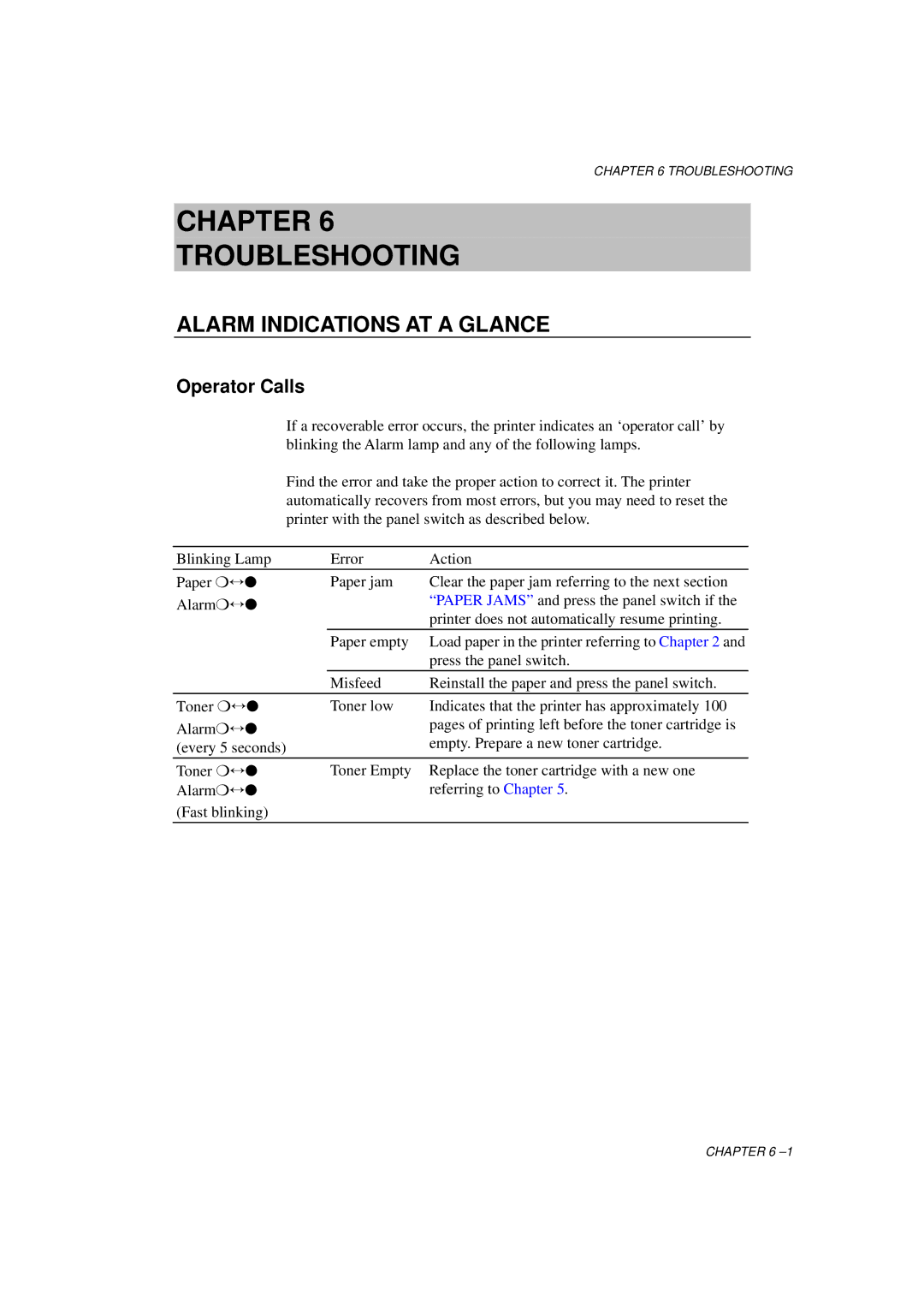 Brother HL-700 Series manual Chapter Troubleshooting, Alarm Indications AT a Glance, Operator Calls 