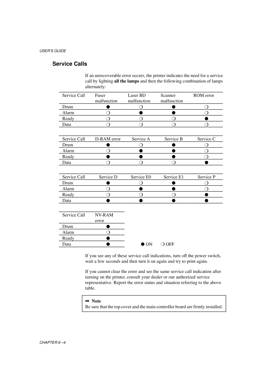 Brother HL-700 Series manual Service Calls, Nv-Ram 