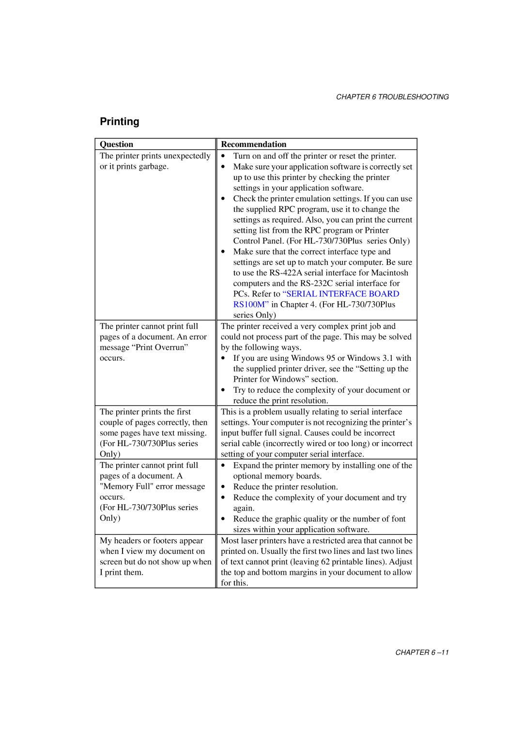 Brother HL-700 Series manual Printing 